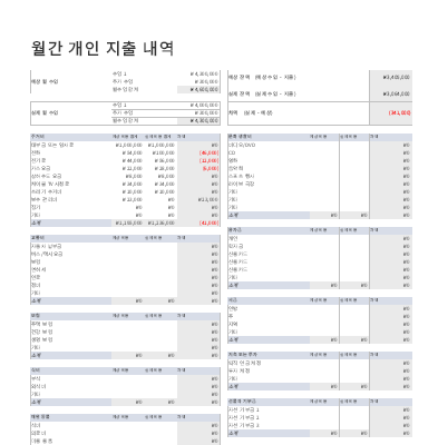 예산|월간 개인 지출 내역